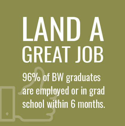 Land a great job: 95% of BW graduates are employed or in grad school within 6 months