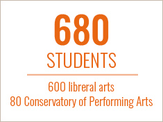 650 first-year students, 570 liberal arts students, 80 Conservatory of Music students. 650 first-year students, 570 liberal arts students, 80 Conservatory of Music students.