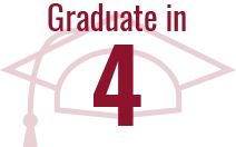 Graduate in 4 Years Graphic