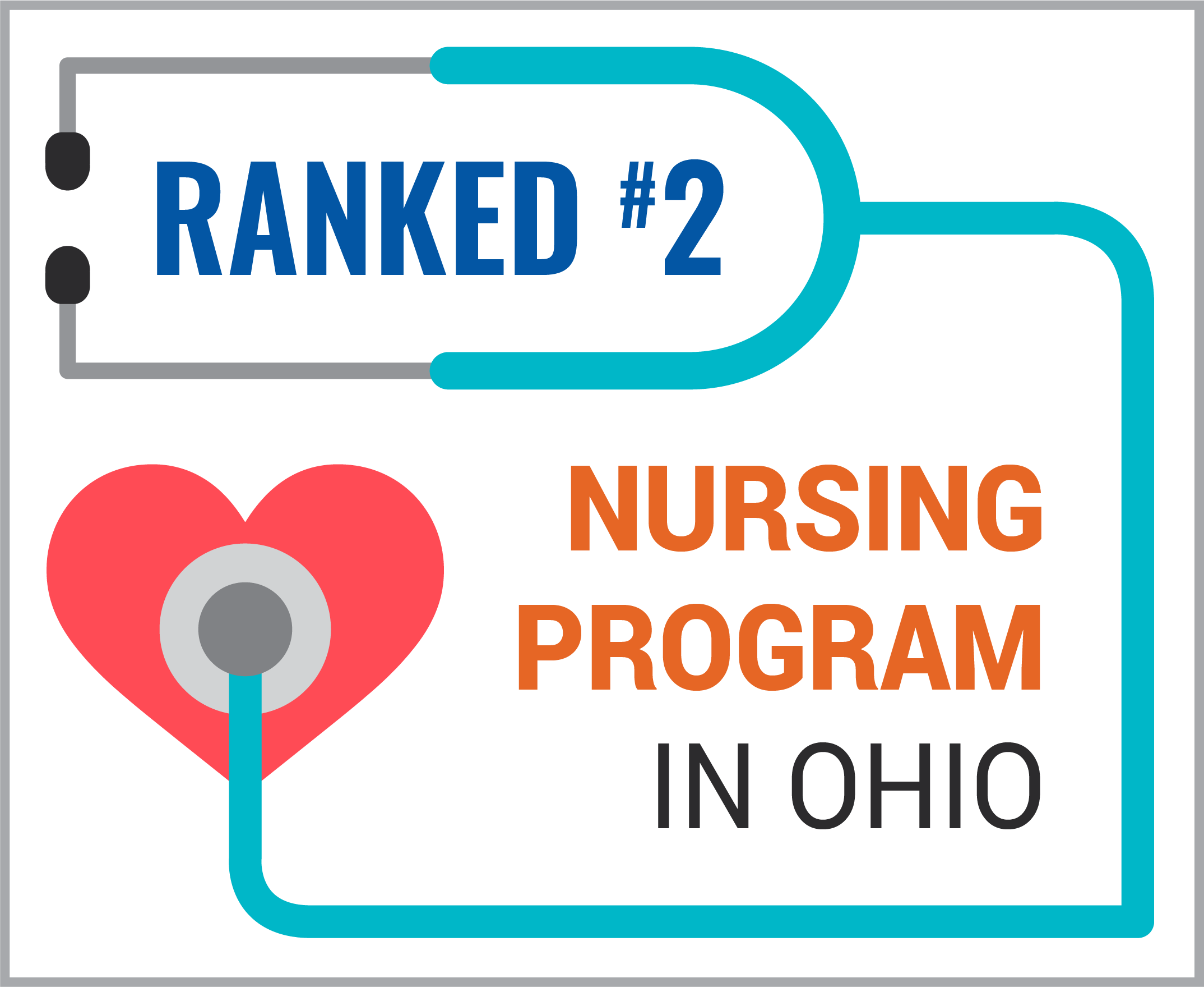 Image of 2021 Nursing Schools Almanac Ranking