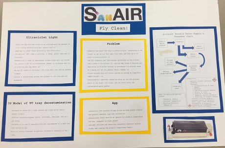 A poster outlining the winning SanAir idea