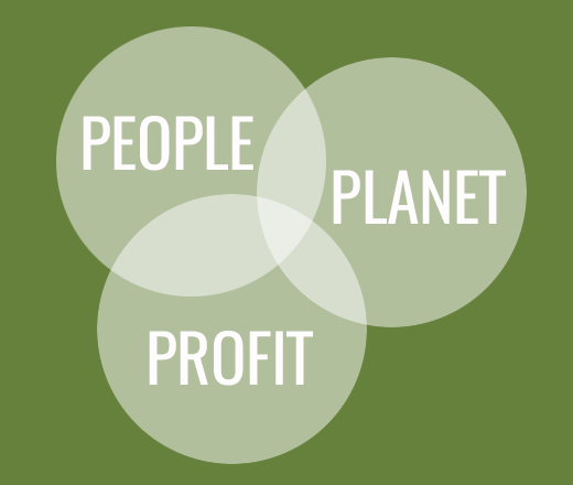 Sustainability: People Planet Profit Sustainability: People Planet Profit