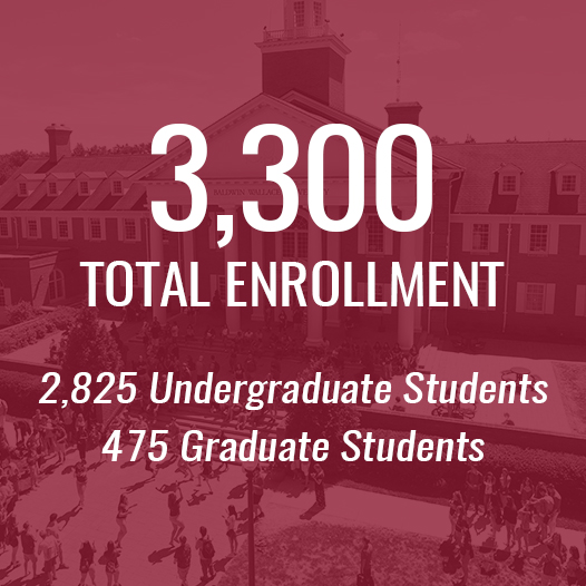Total enrollment at Baldwin Wallace