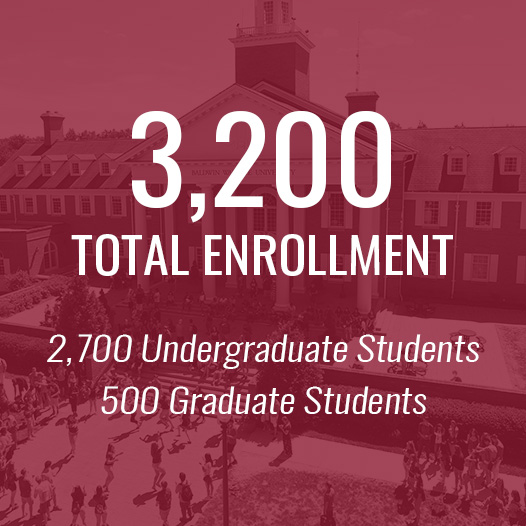 Total enrollment at Baldwin Wallace