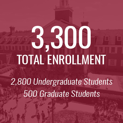 Total enrollment at Baldwin Wallace