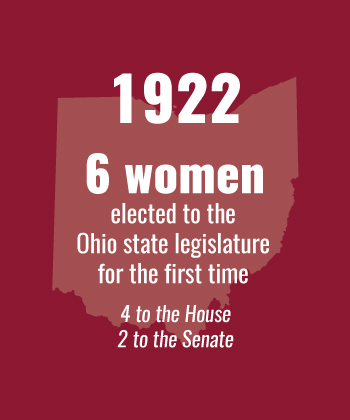 1922 6 women elected to the Ohio state legislature for the first time