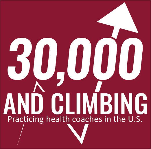30,000 and climbing practicing health coaches in the U.S.