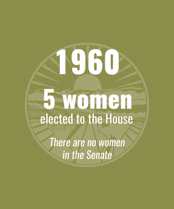 1960 5 women elected to House, none to Senate