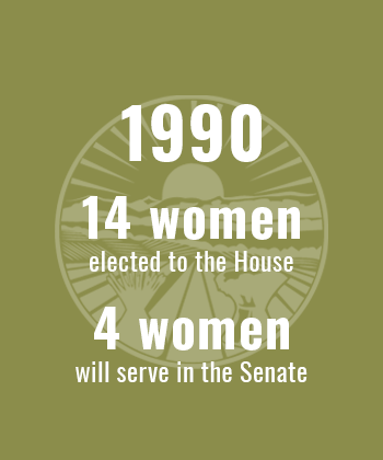 1994 8 women in Senate, a record