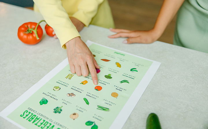 Healthy nutrition chart